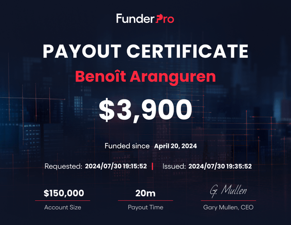 FunderPro Payout Cert